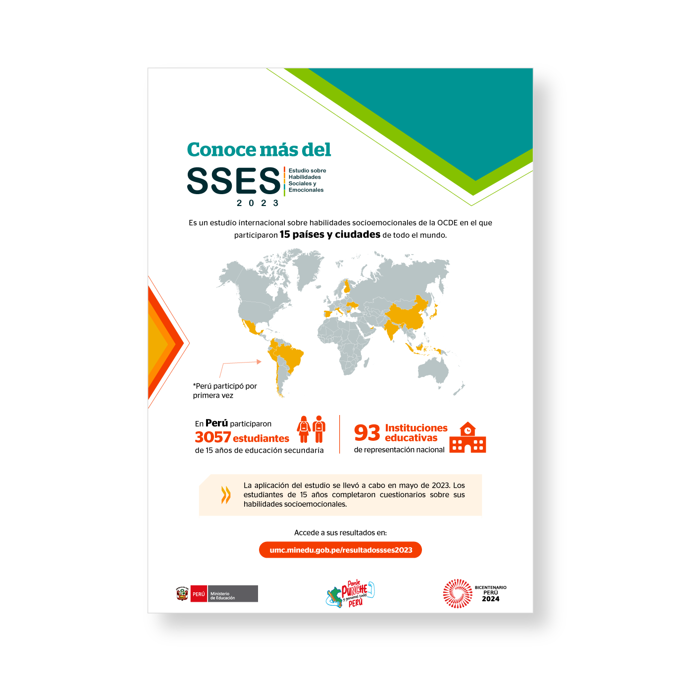 Infografía-conoce-mas-del-SSES-2023