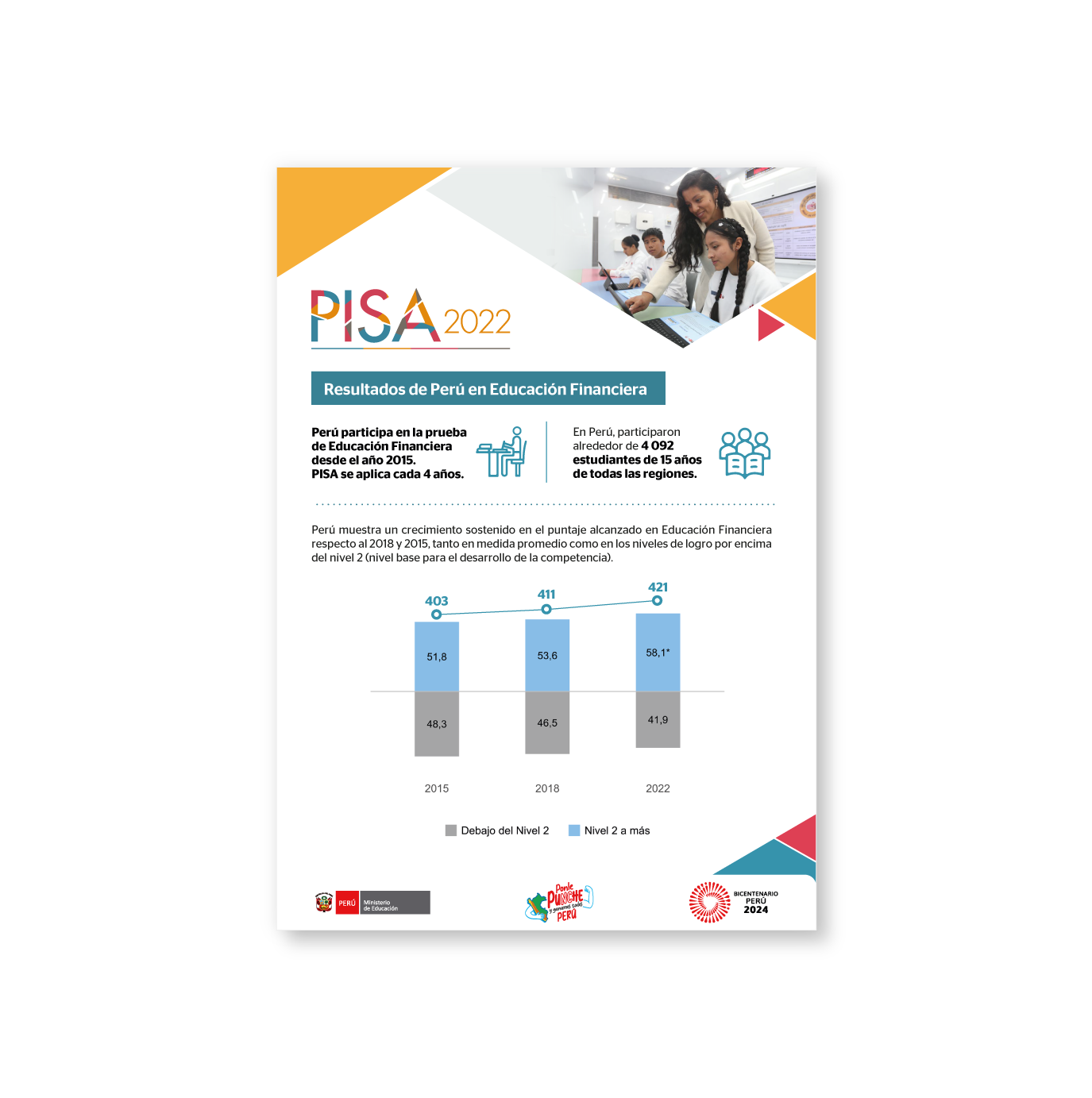 Resultados-en-Educacion-Financiera