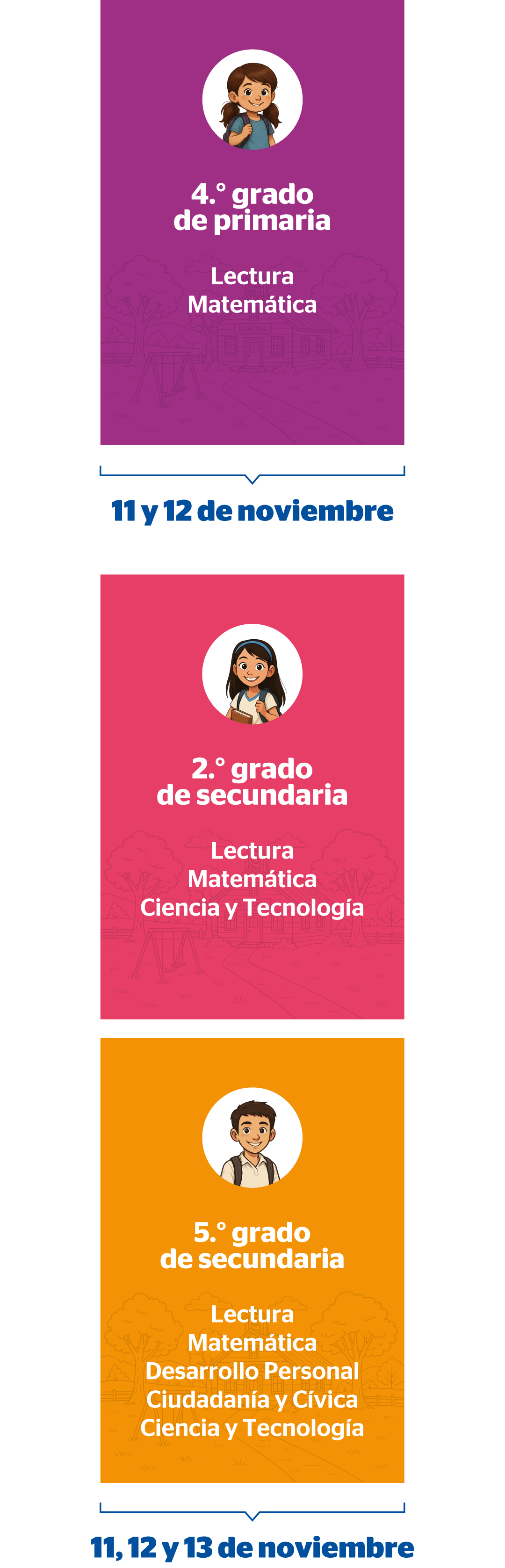 grados-areas-fechas-enla-2025-cel