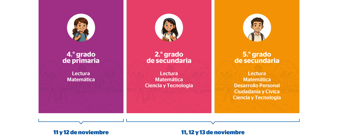 grados-areas-fechas-enla-2025