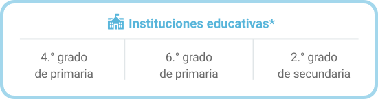 grados focalizados rnee pc