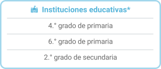 grados focalizados rnee tv