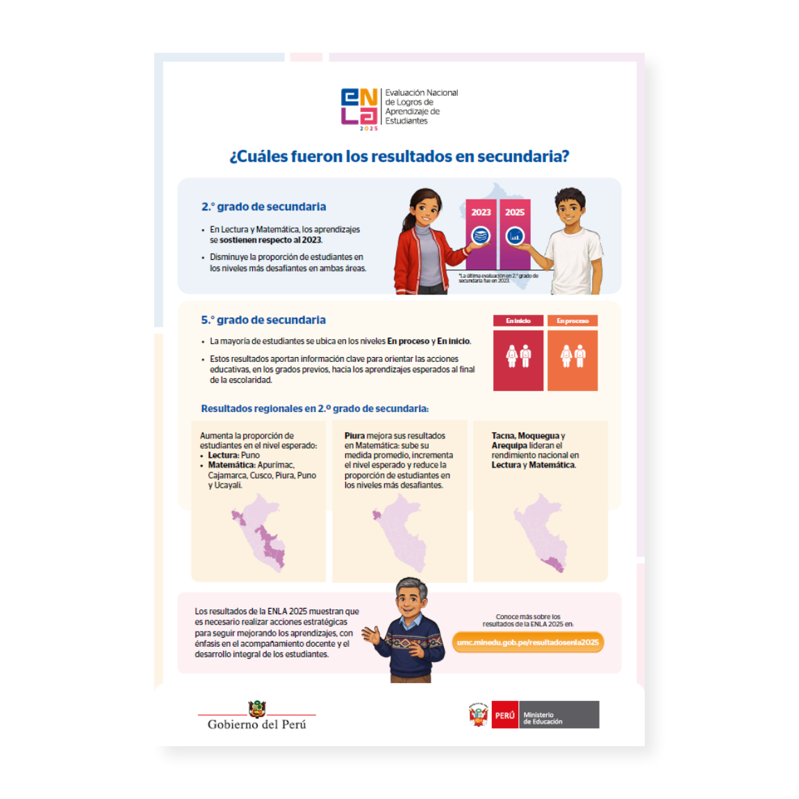 mockup infografia secundaria
