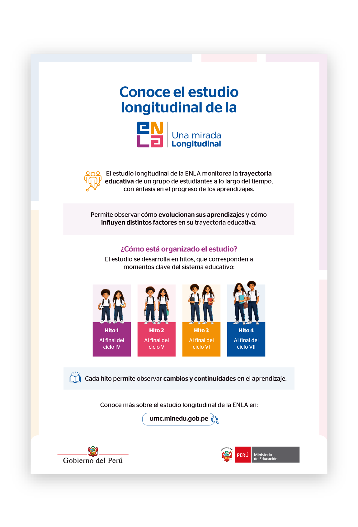 Infografia-ELA-cel