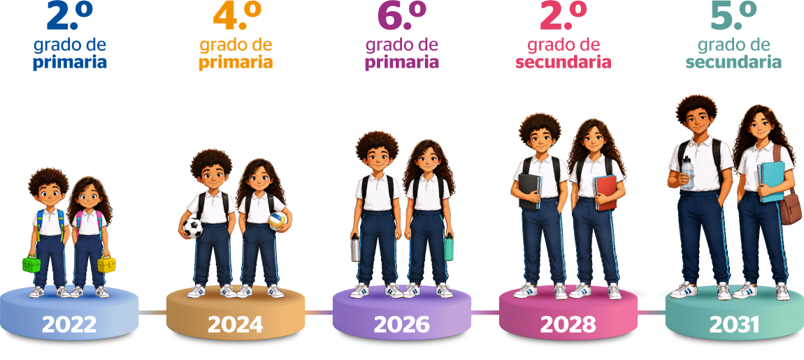 cabecera-enla-longitudinal-2022-2031-web